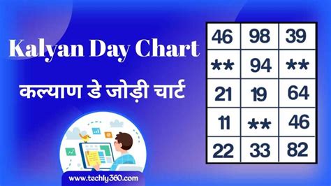 Kalyan Chart (Kalyan Chart) . . Kalyan total difference chart